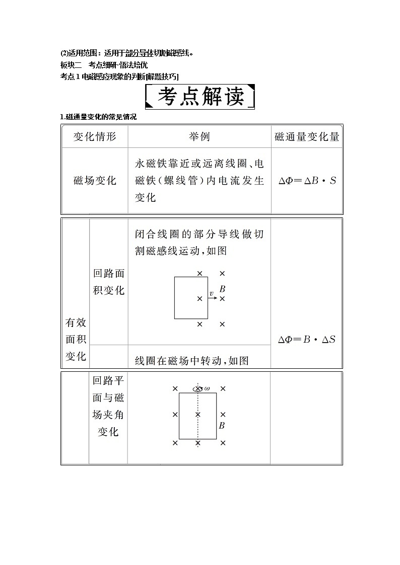 2019年高考物理一轮复习讲义：第10章 第1讲《电磁感应现象　楞次定律》(含解析)02