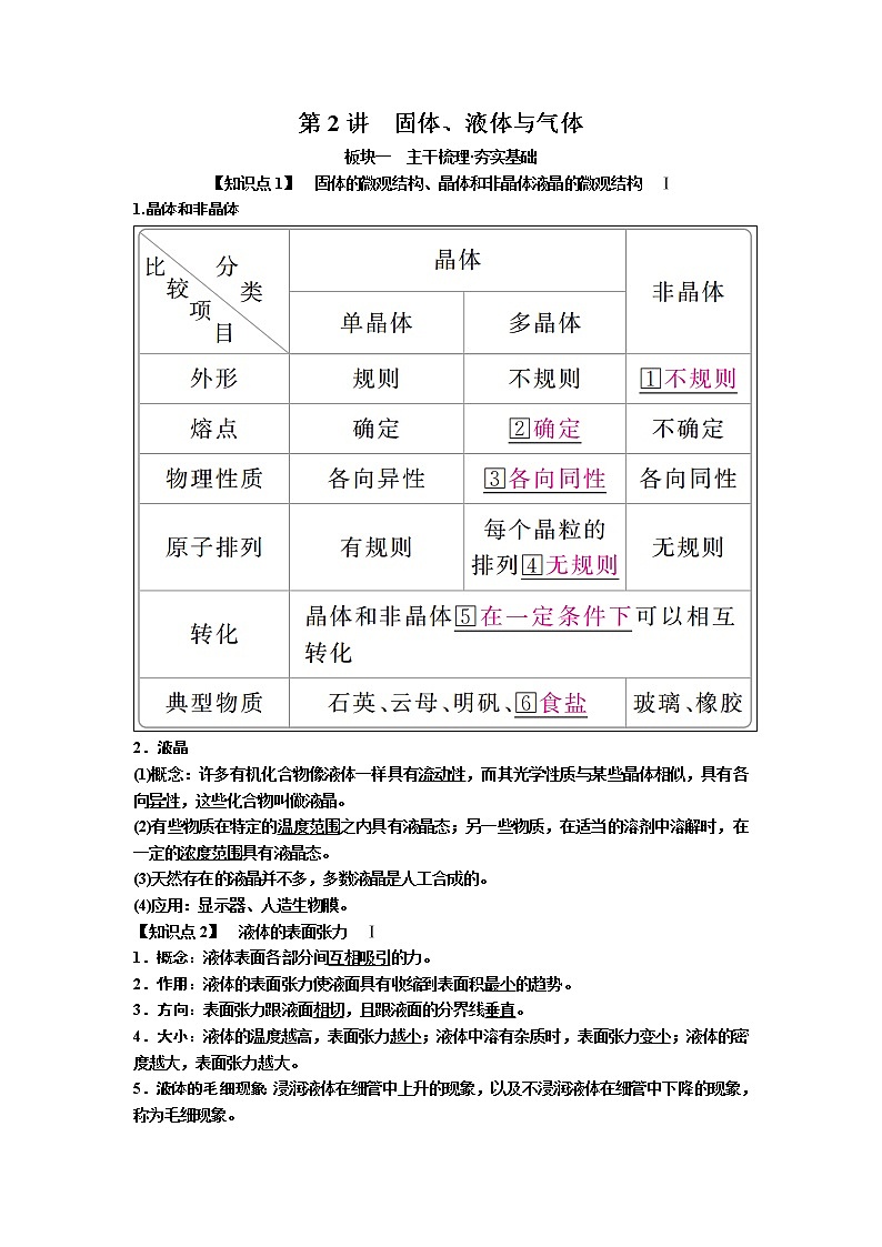 2019年高考物理一轮复习讲义：第14章 第2讲《固体、液体与气体》(含解析)01