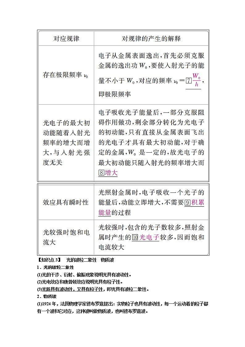 2019年高考物理一轮复习讲义：第12章 第1讲《光电效应》(含解析)02