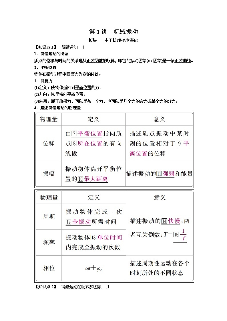 2019年高考物理一轮复习讲义：第15章 第1讲《机械振动》(含解析)01