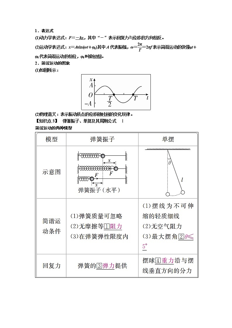 2019年高考物理一轮复习讲义：第15章 第1讲《机械振动》(含解析)02