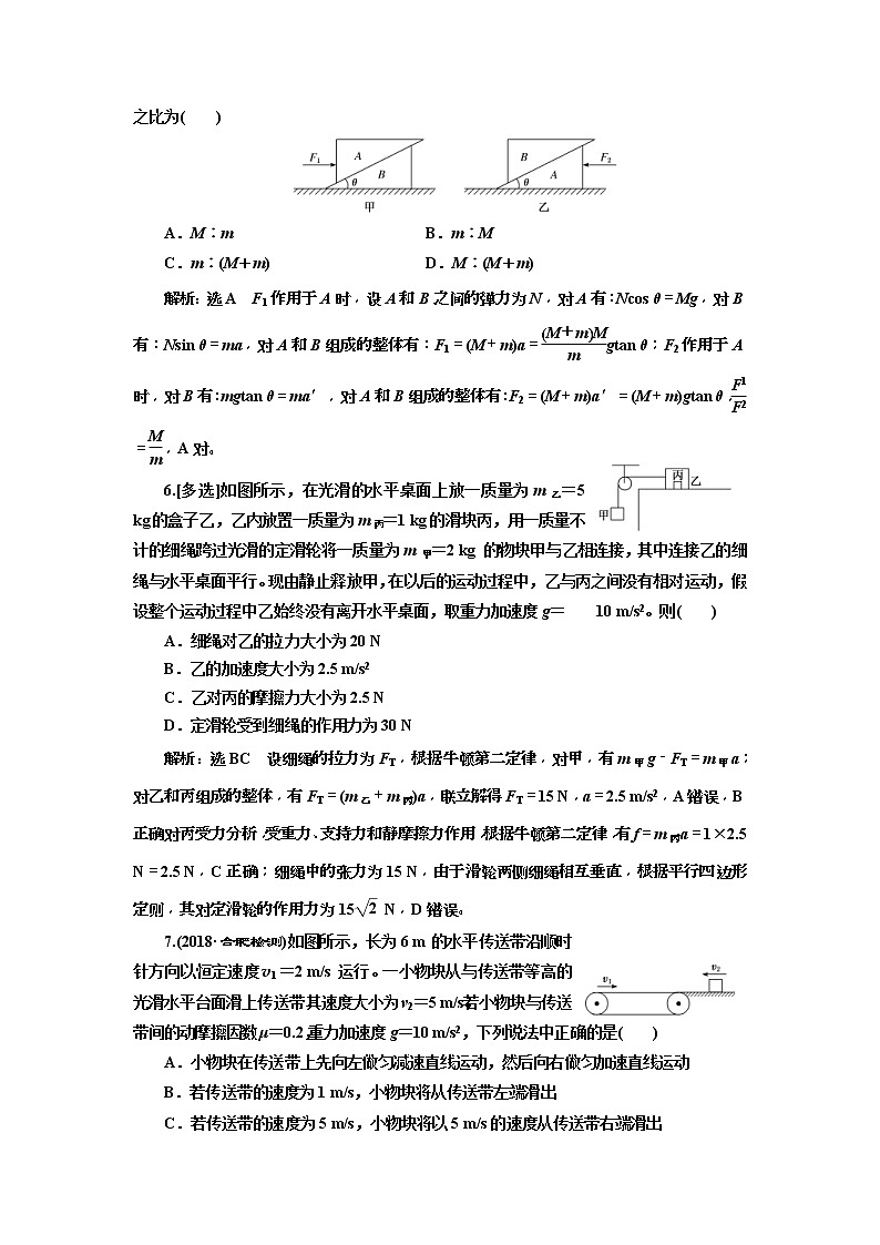 2019版高考物理二轮复习专题检测：04 以加速度为桥梁巧解动力学“三类典型问题”(含解析)03