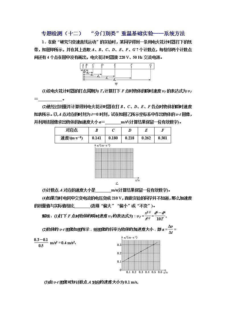 2019版高考物理二轮复习专题检测：12 “分门别类”重温基础实验——系统方法(含解析)01