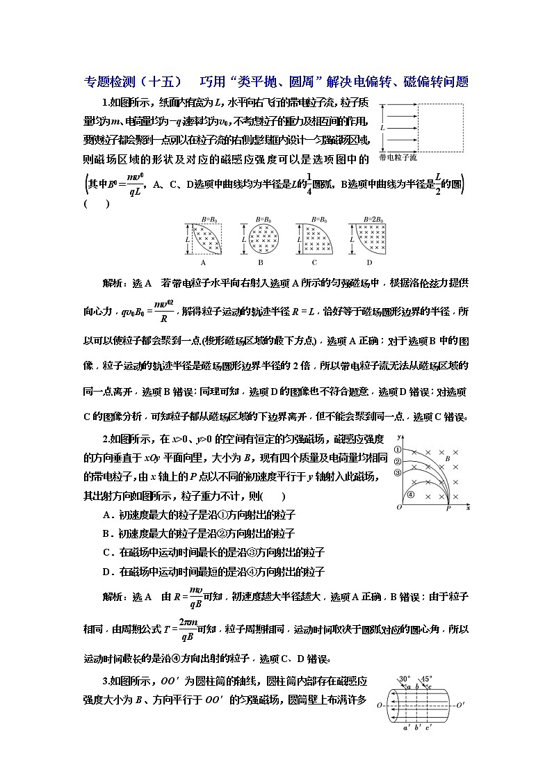 2019版高考物理二轮复习专题检测：15巧用“类平抛、圆周”解决电偏转、磁偏转问题(含解析)01
