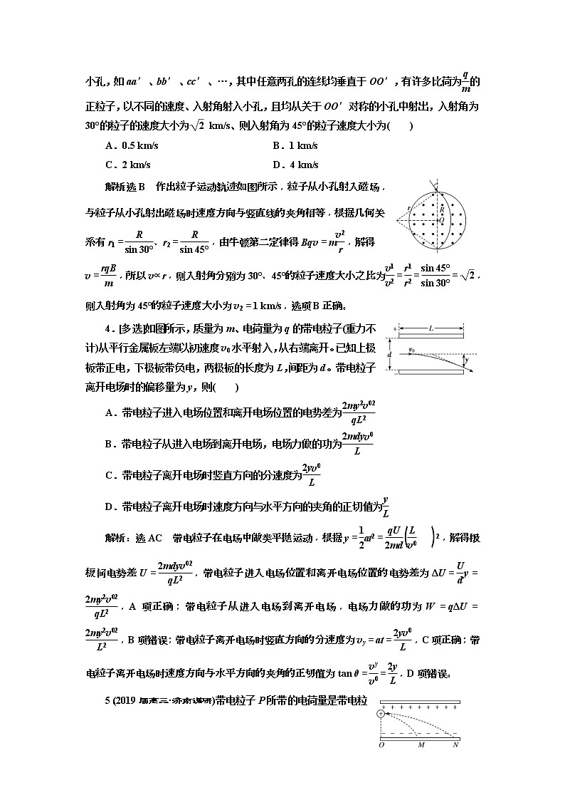 2019版高考物理二轮复习专题检测：15巧用“类平抛、圆周”解决电偏转、磁偏转问题(含解析)02