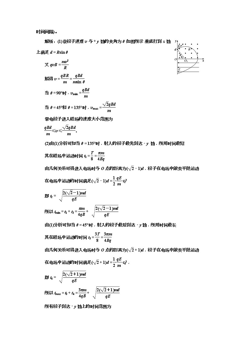 2019版高考物理二轮复习专题检测：22 应用“三类典型运动”破解电磁场计算题(含解析)第3页