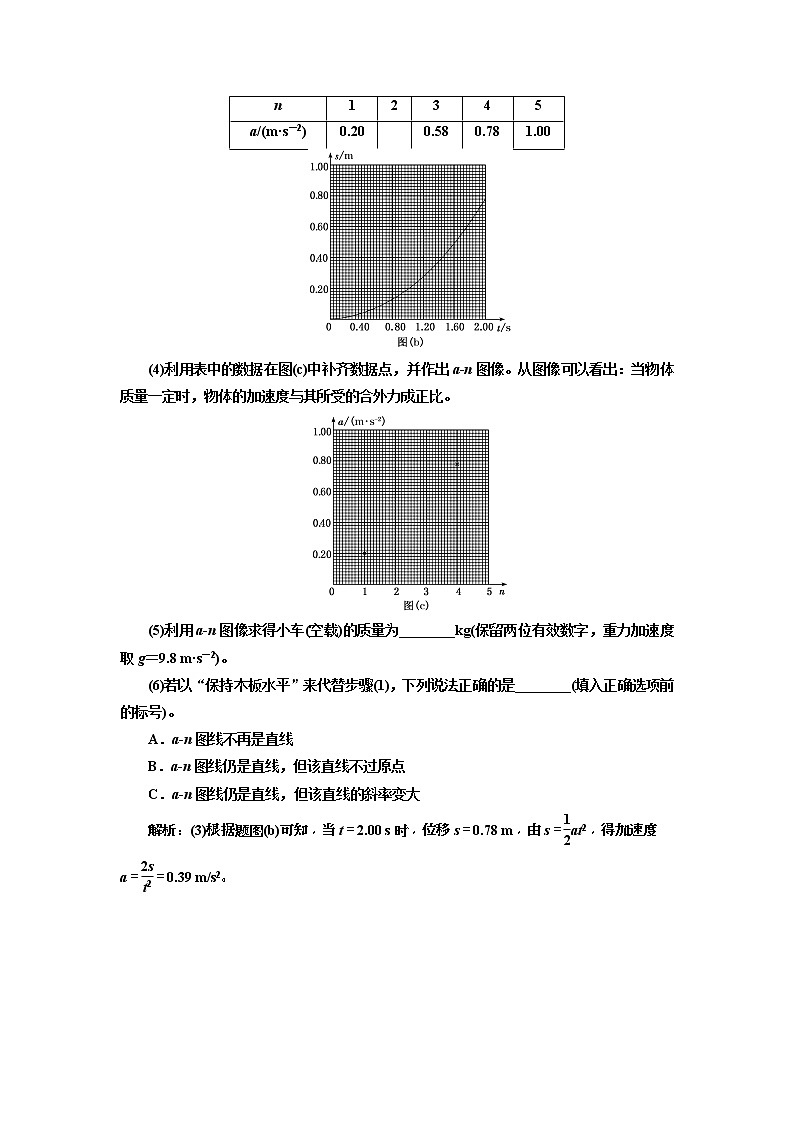 2019版高考物理二轮复习专题检测：27 技法专题——坚持“2原则”智取物理实验题(含解析)第2页