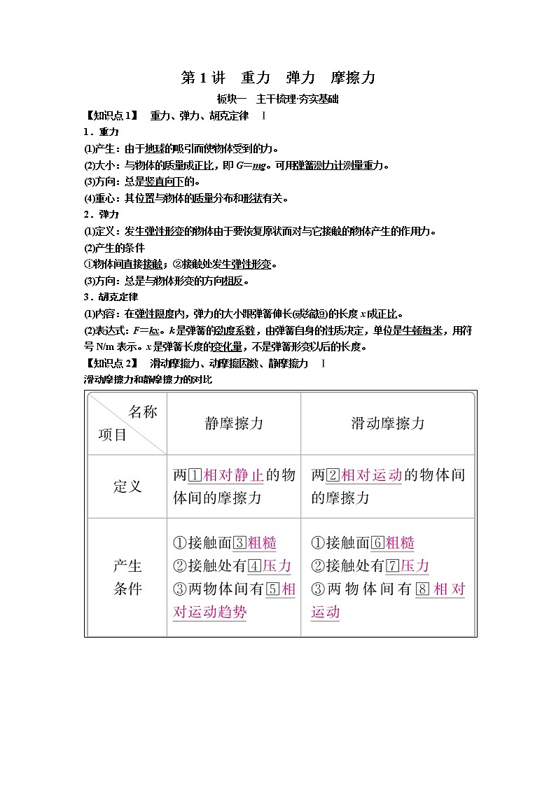 2019届高考物理一轮复习讲义：第2章 第1讲　重力 弹力 摩擦力(含答案)01