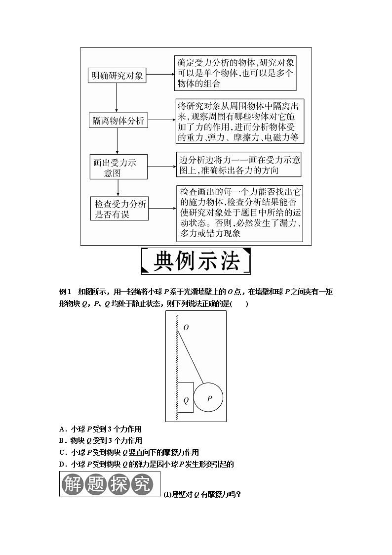 2019届高考物理一轮复习讲义：第2章 第3讲　受力分析　共点力的平衡(含答案)02