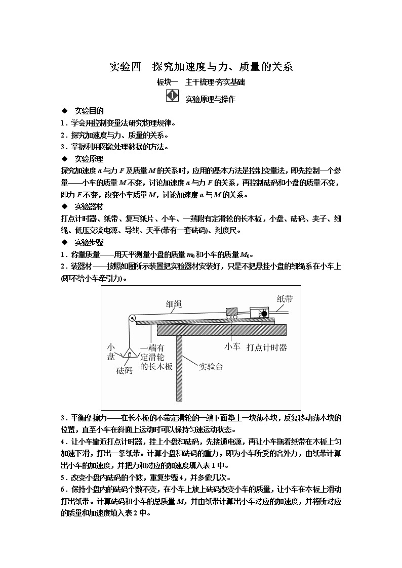 2019届高考物理一轮复习讲义：第3章 实验四　探究加速度与力、质量的关系(含答案)01