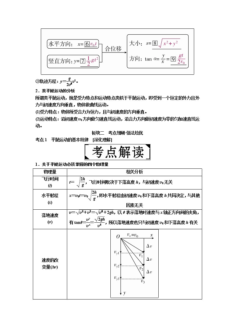 2019届高考物理一轮复习讲义：第4章 第2讲　平抛运动的规律及应用(含答案)02