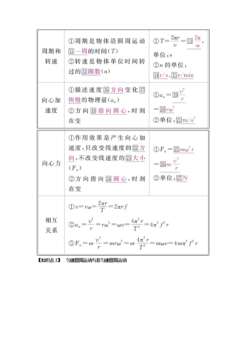 2019届高考物理一轮复习讲义：第4章 第3讲　圆周运动及其应用(含答案)02
