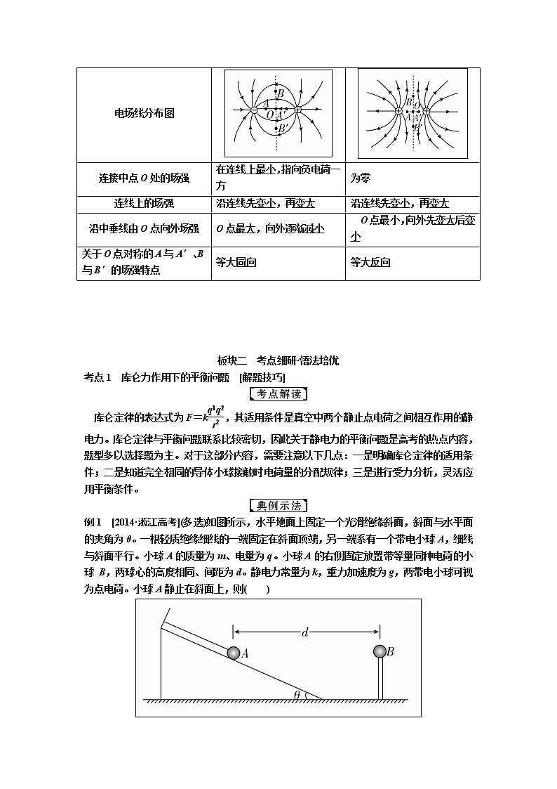 2019届高考物理一轮复习讲义：第7章 第1讲　电场力的性质(含答案)03