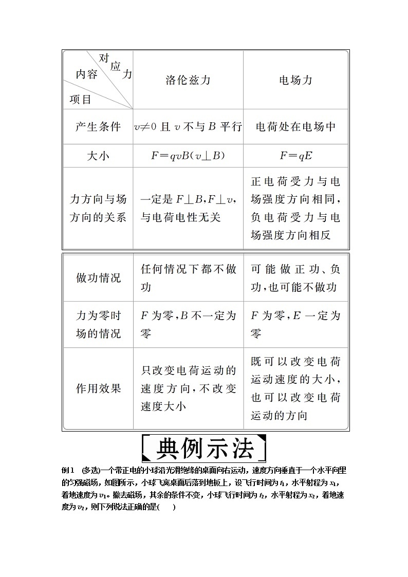 2019届高考物理一轮复习讲义：第9章 第2讲　磁场对运动电荷的作用(含答案)02