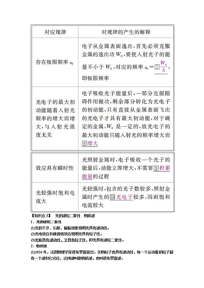 2019届高考物理一轮复习讲义：第12章 第1讲 光电效应(含答案)02