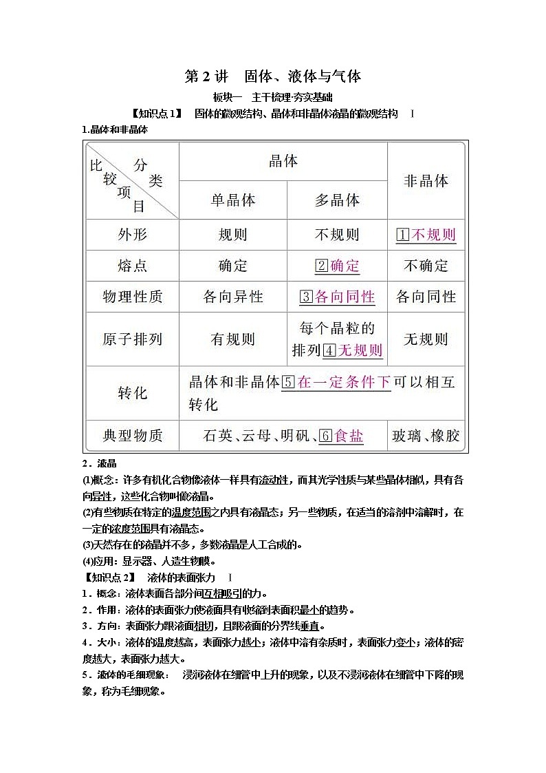 2019届高考物理一轮复习讲义：第14章 第2讲　固体、液体与气体(含答案)01