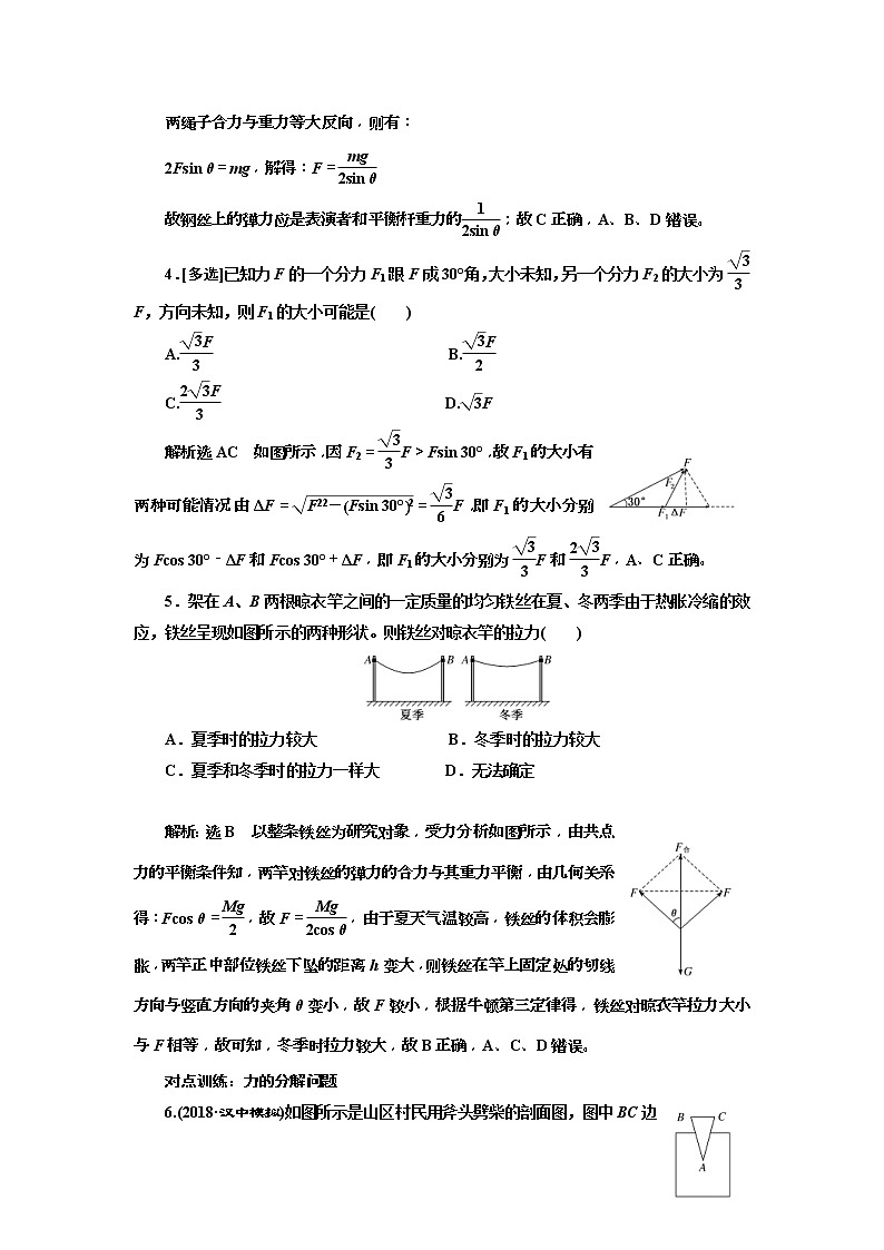 (江苏版)2019届高考物理一轮复习课时检测06《 力的合成与分解》(含解析)02