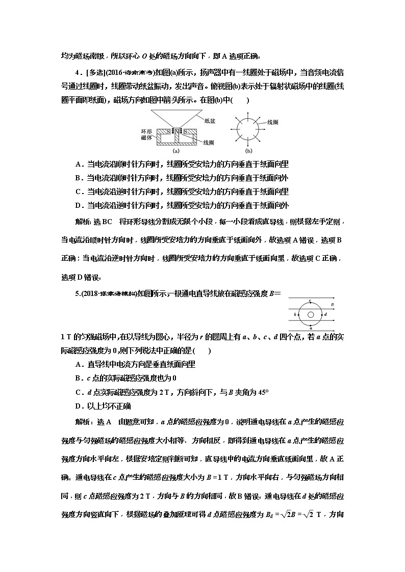 (江苏版)2019届高考物理一轮复习课时检测27《 磁场的描述 磁场对电流的作用》(含解析)02