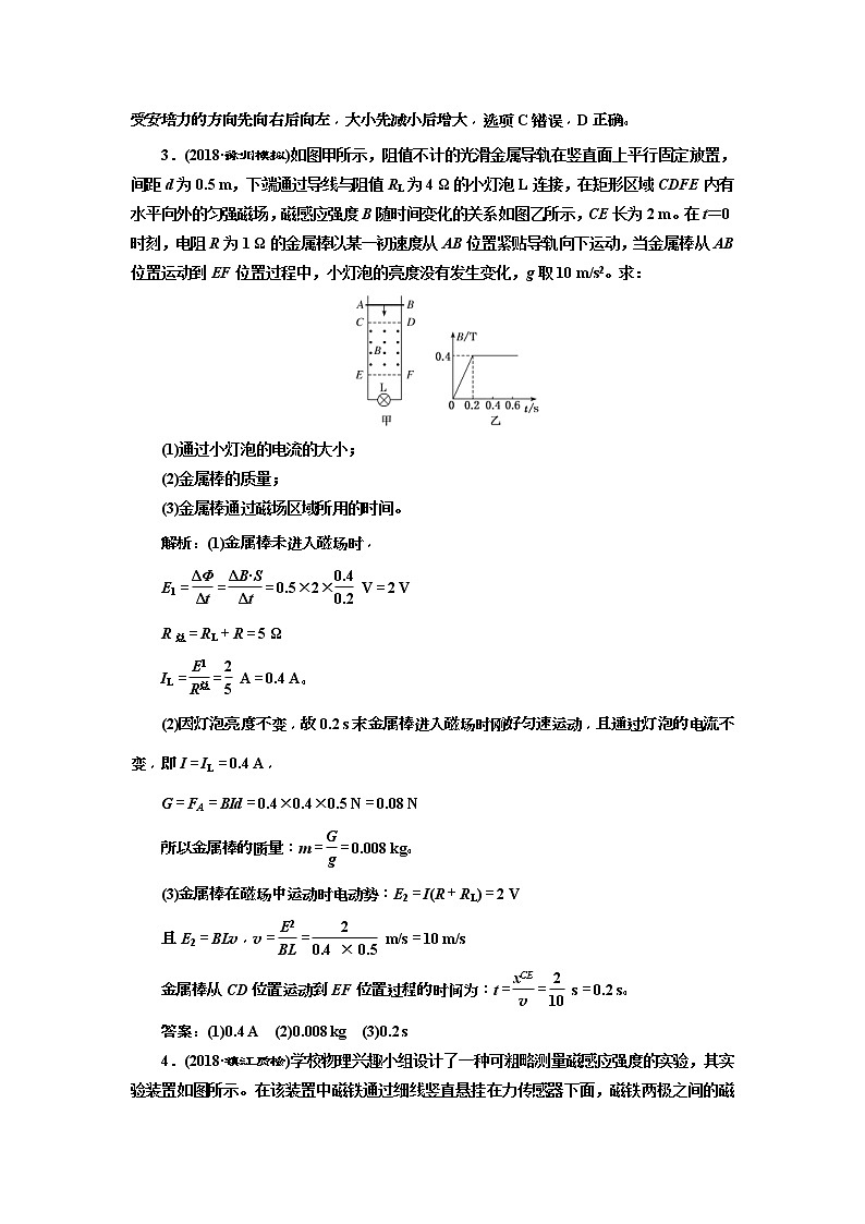 (江苏版)2019届高考物理一轮复习课时检测34《 电磁感应中的动力学和能量问题》(含解析)02