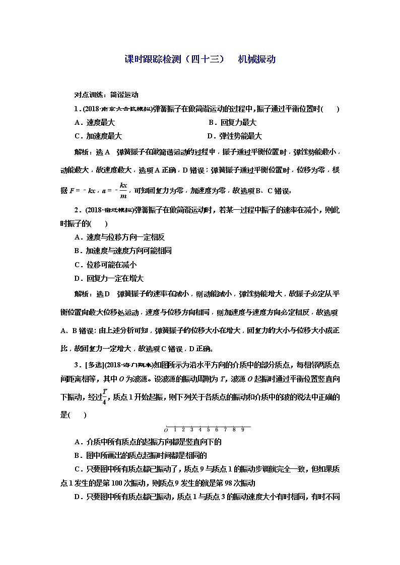 (江苏版)2019届高考物理一轮复习课时检测43《 机械振动》(含解析)01