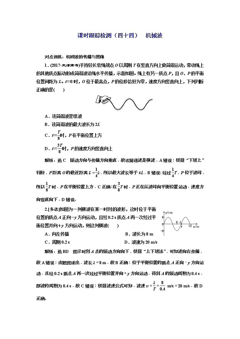 (江苏版)2019届高考物理一轮复习课时检测44《 机械波》(含解析)01