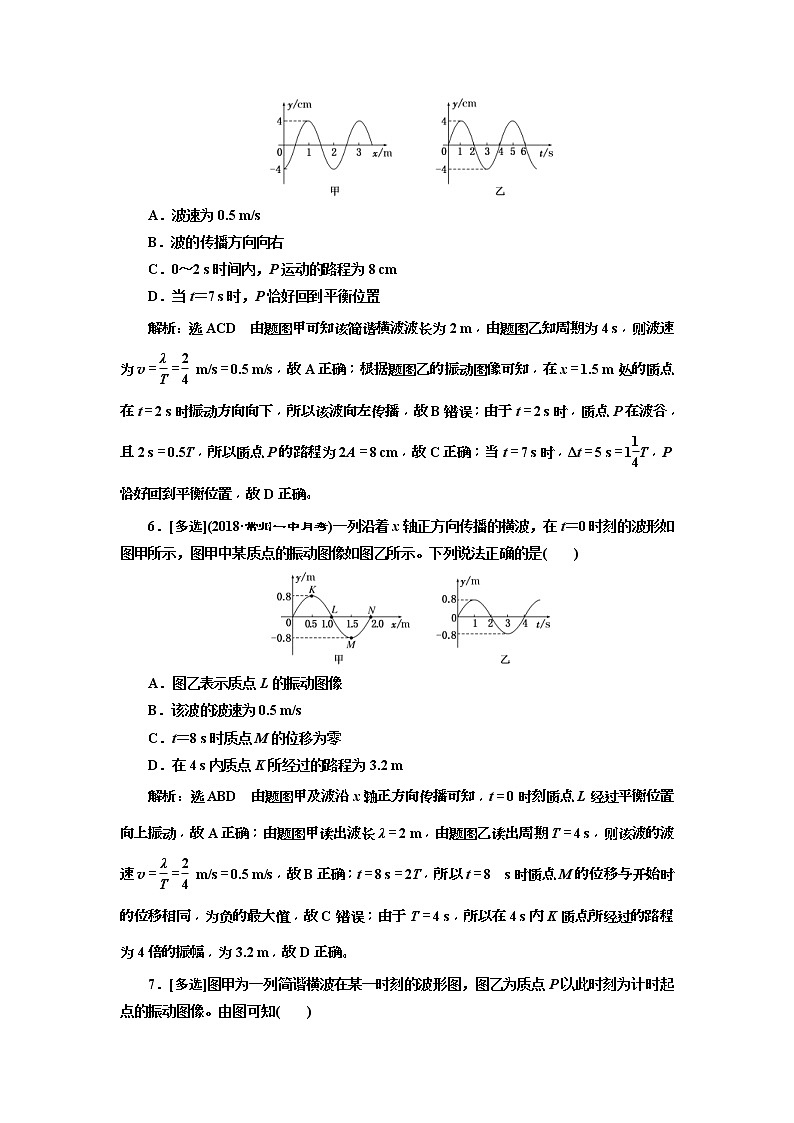 (江苏版)2019届高考物理一轮复习课时检测44《 机械波》(含解析)03