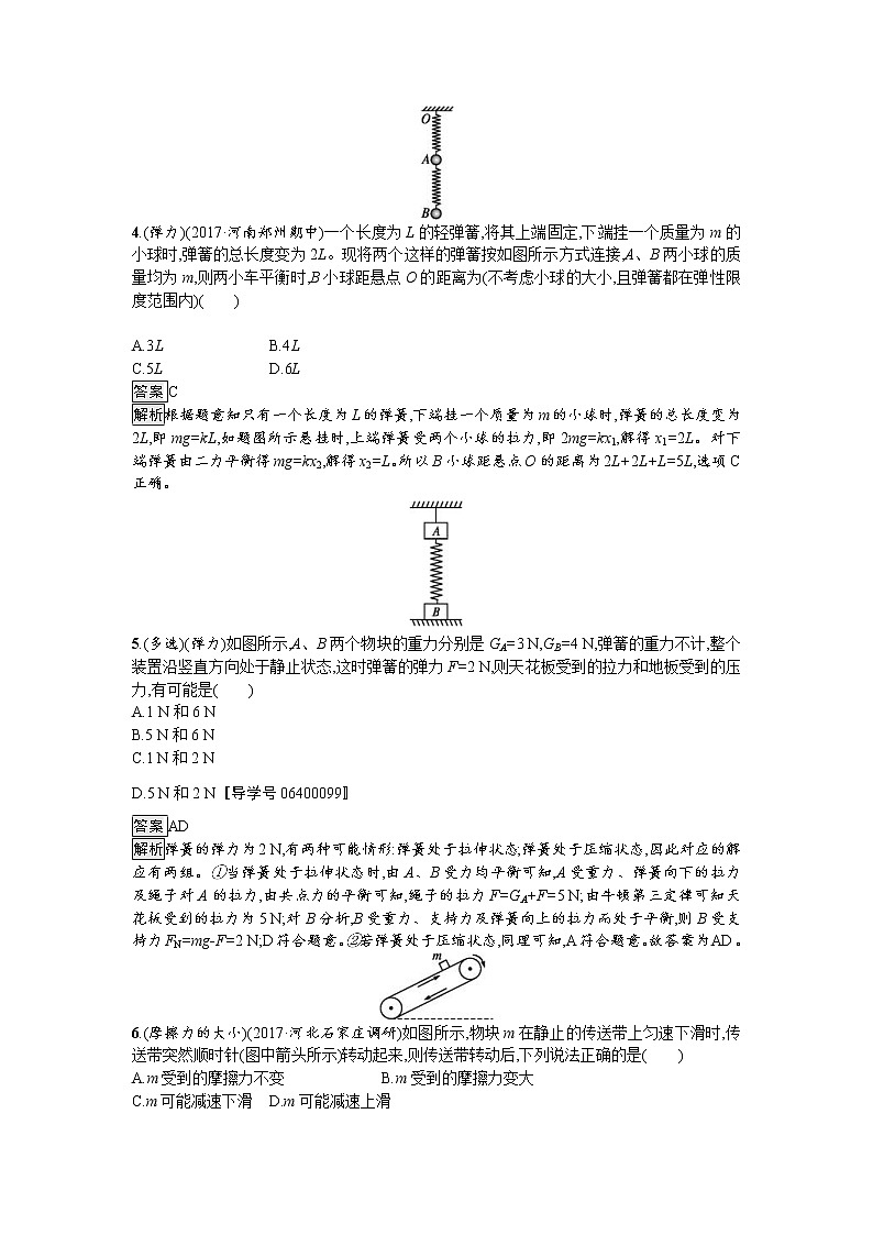 2019届高考物理一轮复习课时规范练04《重力　弹力　摩擦力》(含解析)02