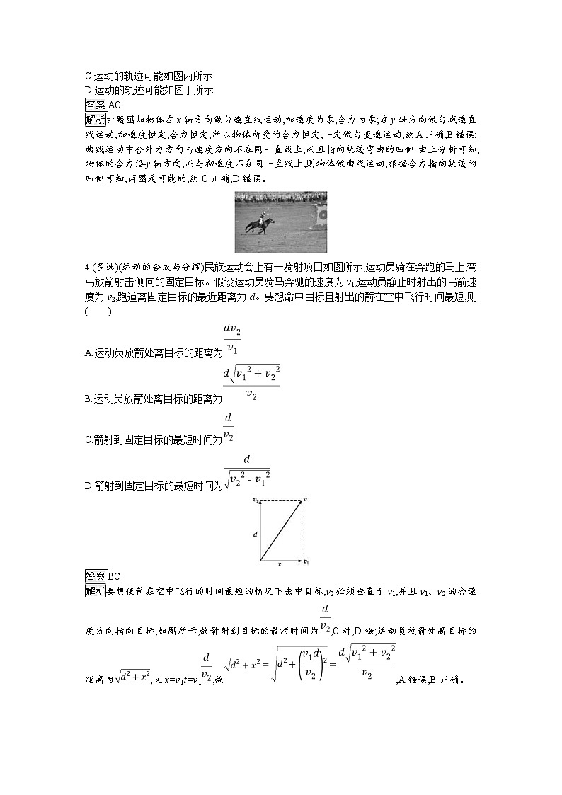 2019届高考物理一轮复习课时规范练10《曲线运动　运动的合成与分解》(含解析)02