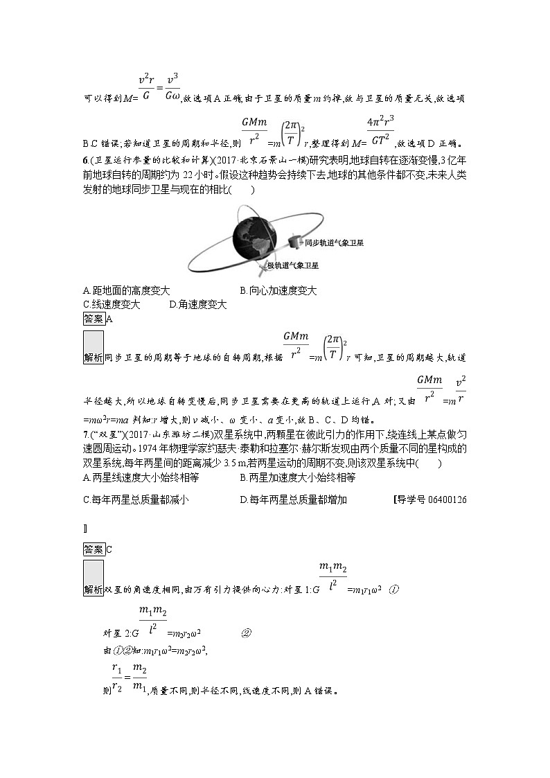 2019届高考物理一轮复习课时规范练13《万有引力定律及其应用》(含解析)03