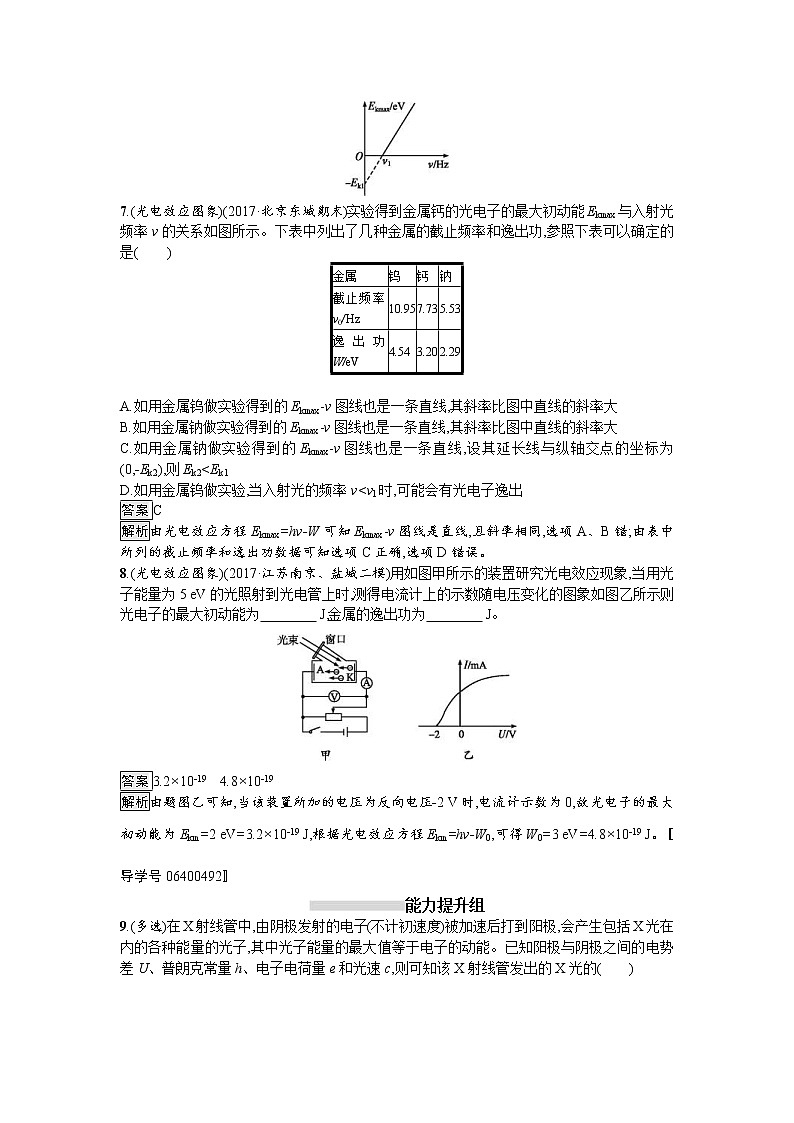 2019届高考物理一轮复习课时规范练37《光电效应　波粒二象性》(含解析)03