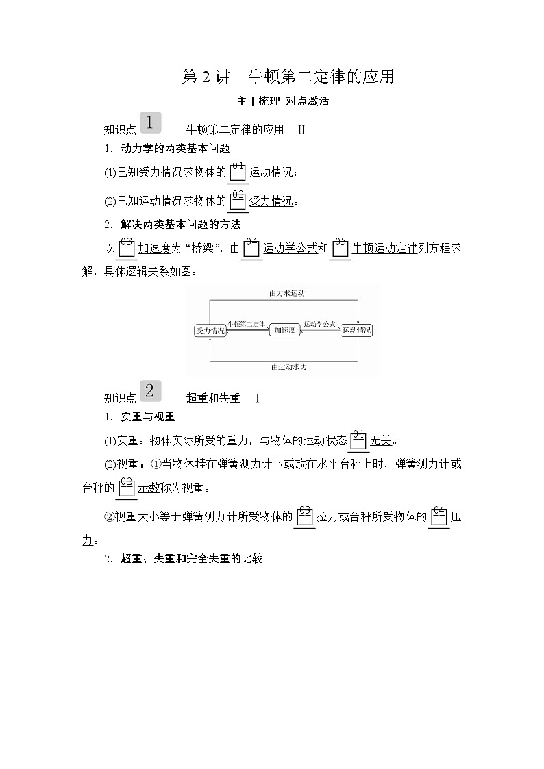 2020高考物理一轮复习学案：第三章第2讲牛顿第二定律的应用01