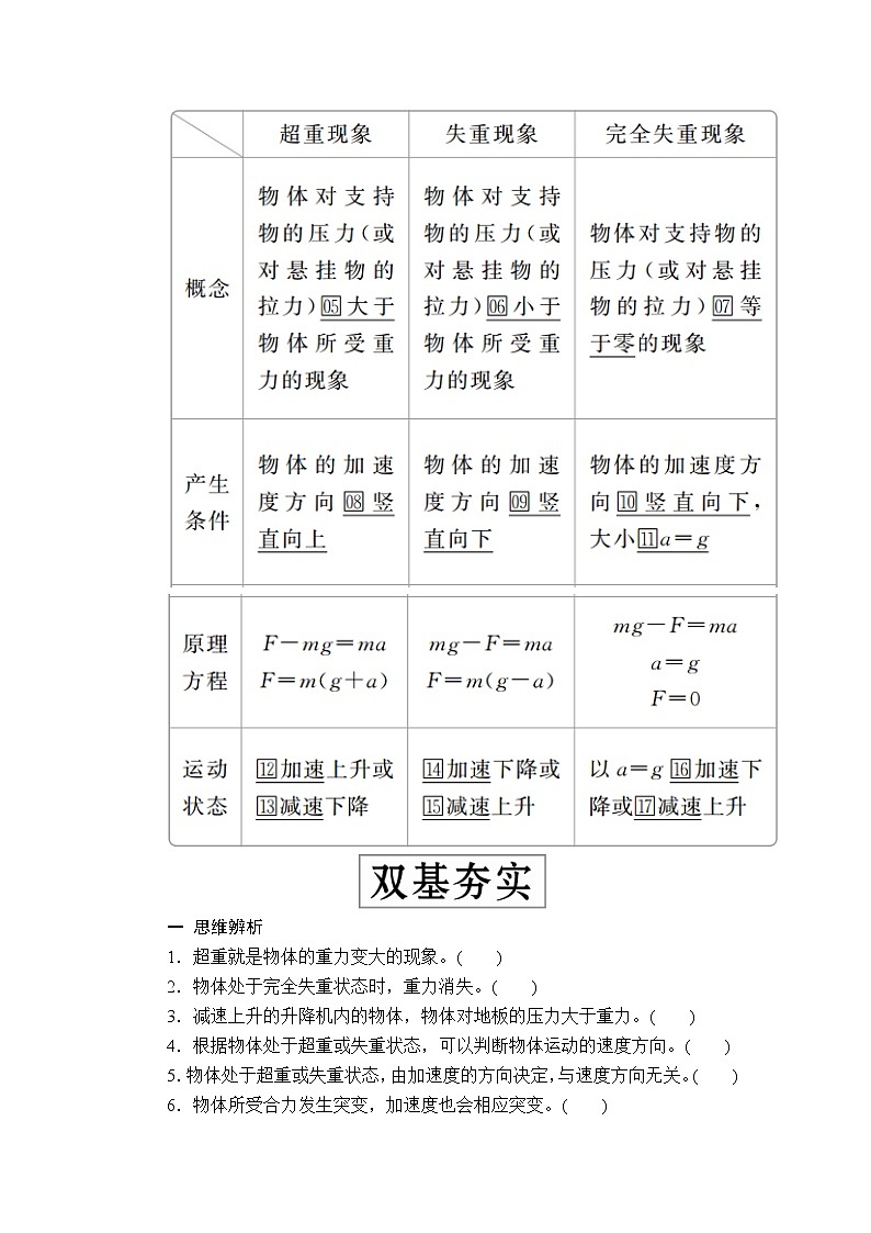 2020高考物理一轮复习学案：第三章第2讲牛顿第二定律的应用02