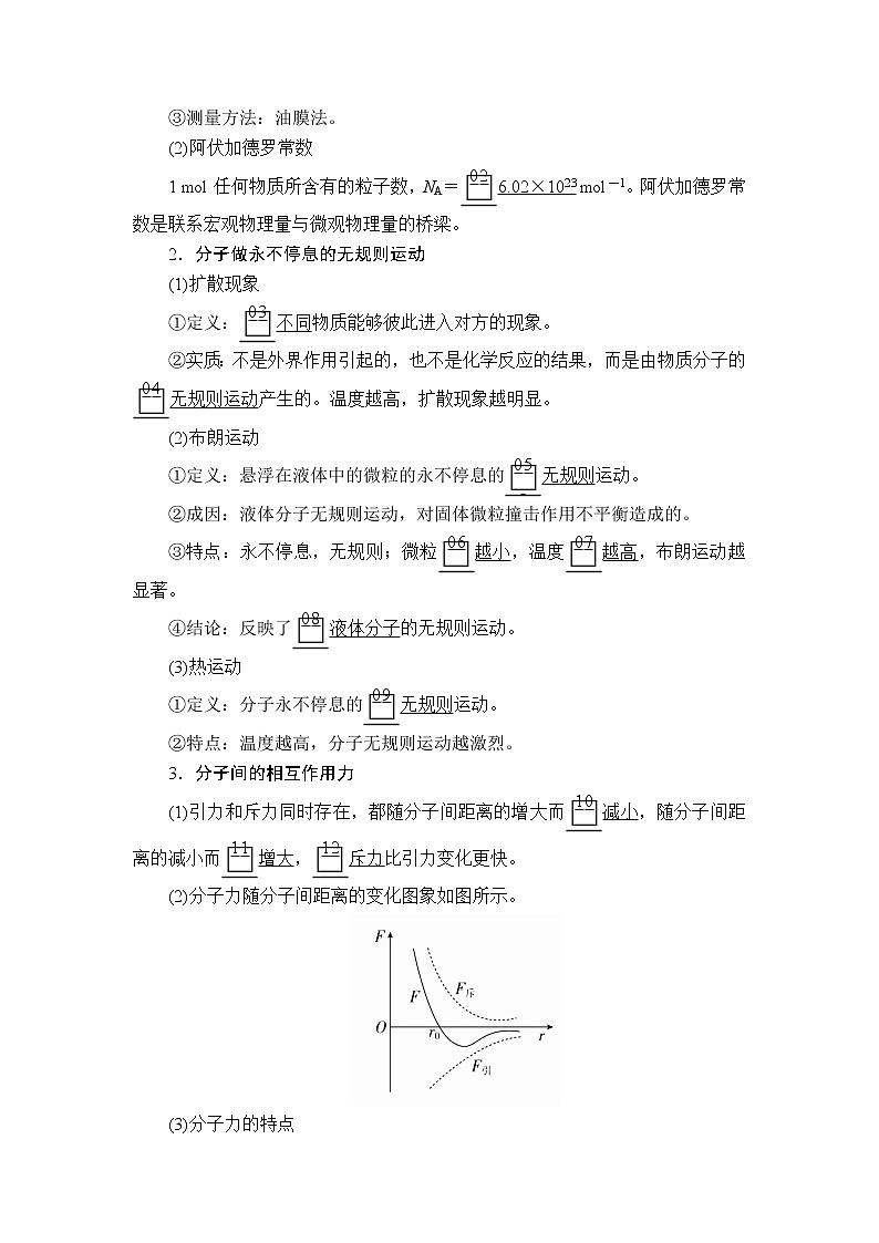 2020高考物理一轮复习学案：第十三章第1讲分子动理论　内能02
