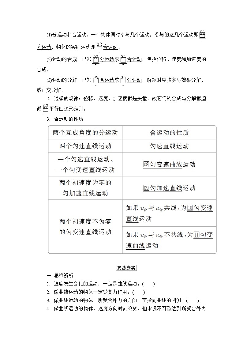 2020高考物理一轮复习学案：第四章第1讲曲线运动　运动的合成与分解02