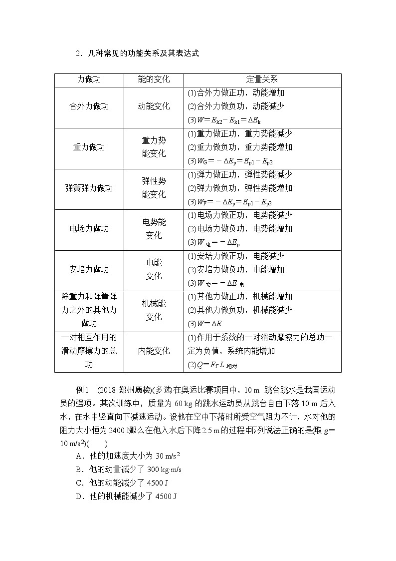 2020高考物理一轮复习学案：第五章第4讲功能关系　能量守恒定律03