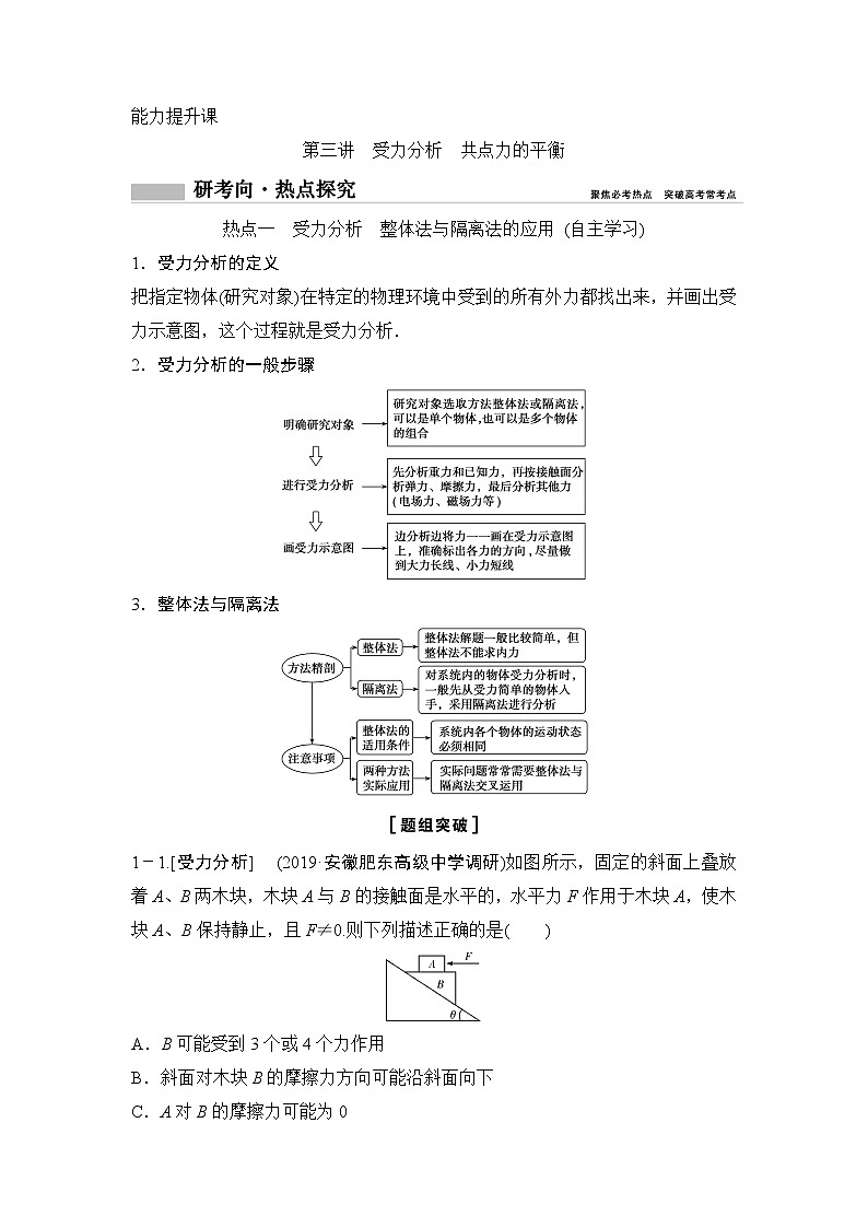 2020年高考物理新课标第一轮总复习讲义：第二章第三讲　受力分析　共点力的平衡01