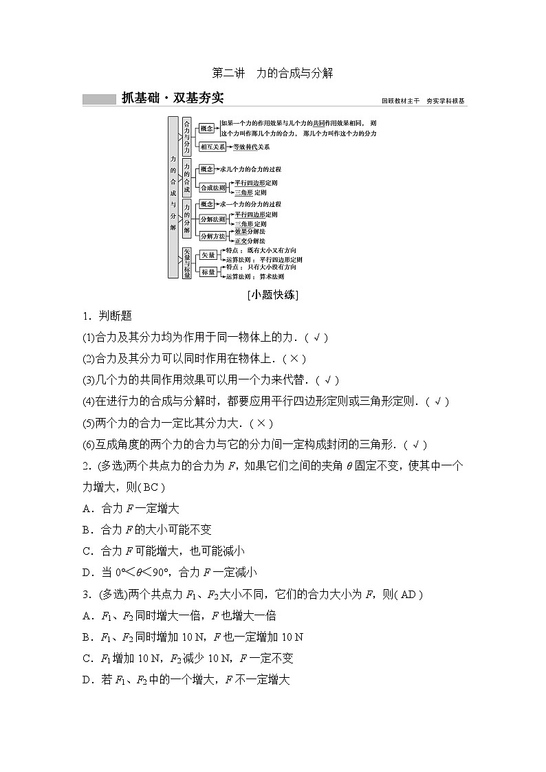 2020年高考物理新课标第一轮总复习讲义：第二章第二讲　力的合成与分解01