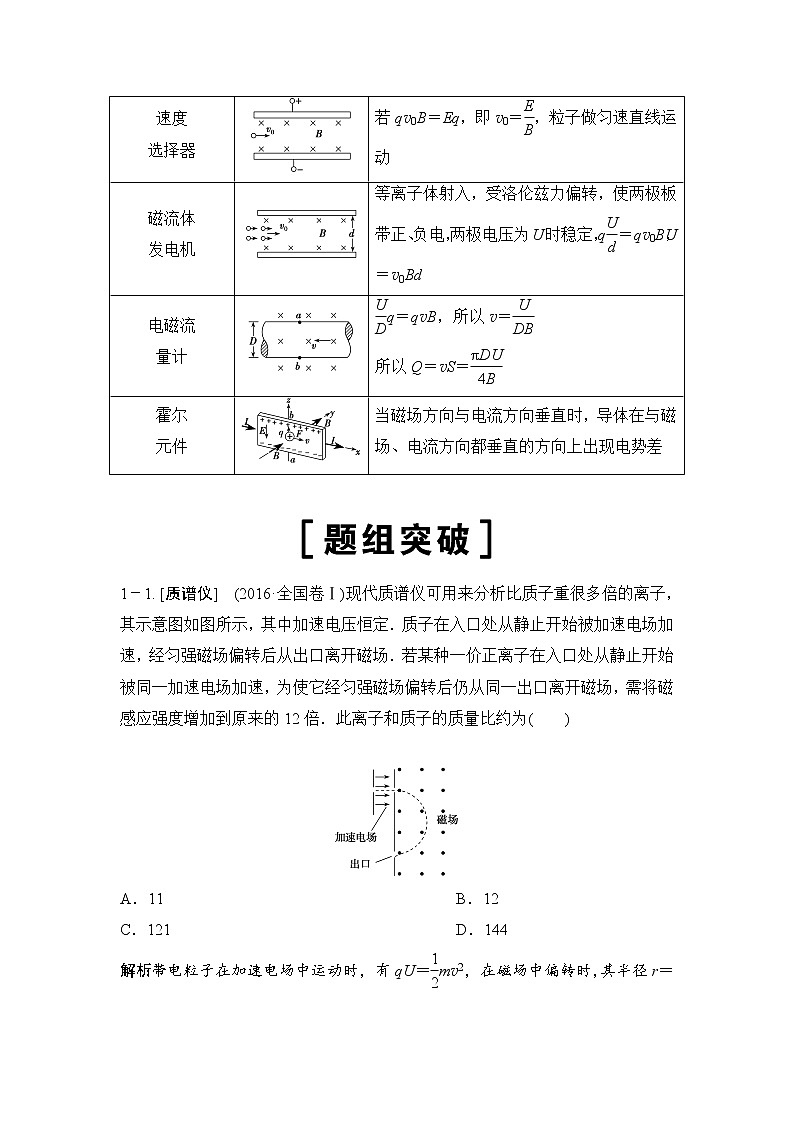 2020年高考物理新课标第一轮总复习讲义：第九章第四讲　带电粒子在复合场中的运动第2页