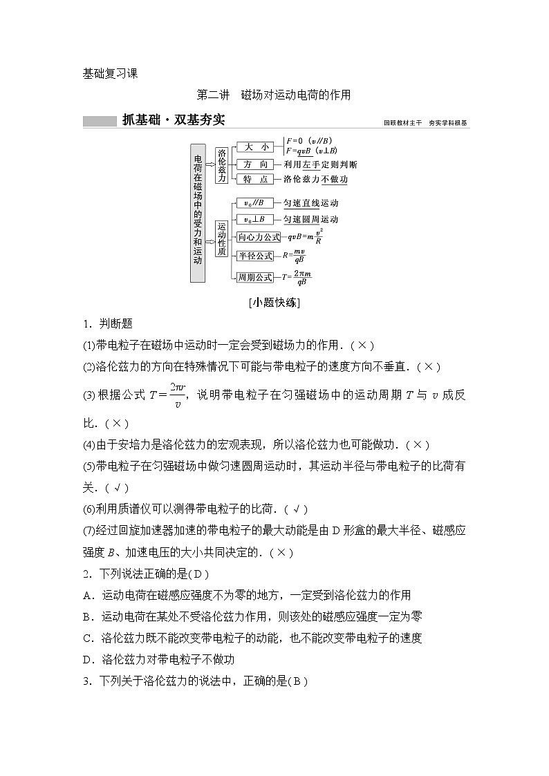 2020年高考物理新课标第一轮总复习讲义：第九章第二讲　磁场对运动电荷的作用01