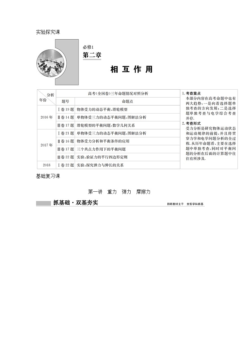 2020年高考物理新课标第一轮总复习讲义：第二章第一讲　重力　弹力　摩擦力01