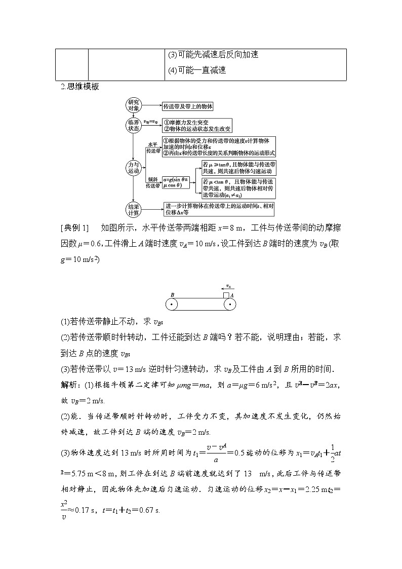 2020年高考物理新课标第一轮总复习讲义：第三章第四讲　牛顿运动定律的综合应用（二）02