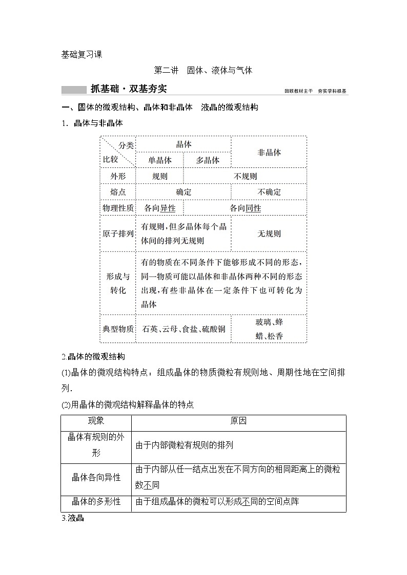 2020年高考物理新课标第一轮总复习讲义：第十三章第二讲　固体、液体与气体01