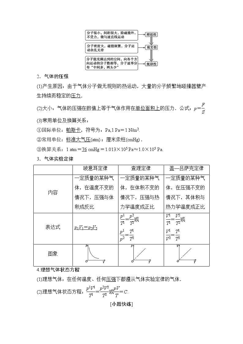 2020年高考物理新课标第一轮总复习讲义：第十三章第二讲　固体、液体与气体03