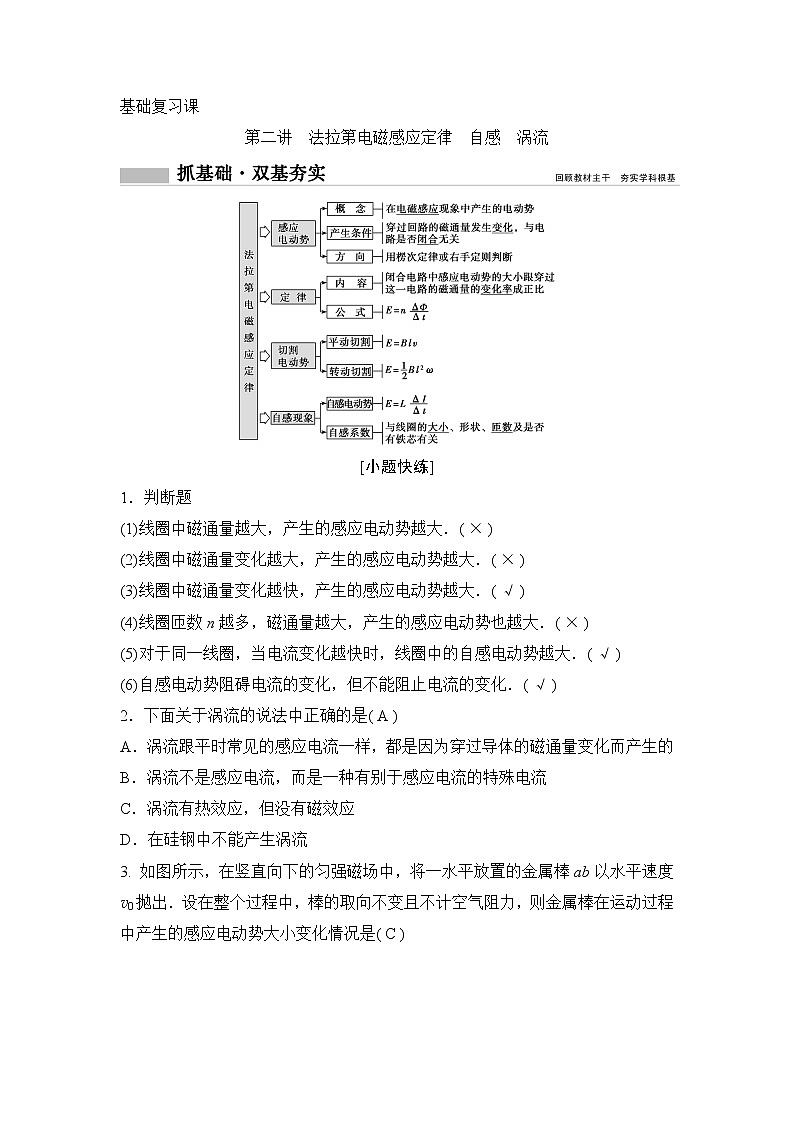 2020年高考物理新课标第一轮总复习讲义：第十章第二讲　法拉第电磁感应定律　自感　涡流01