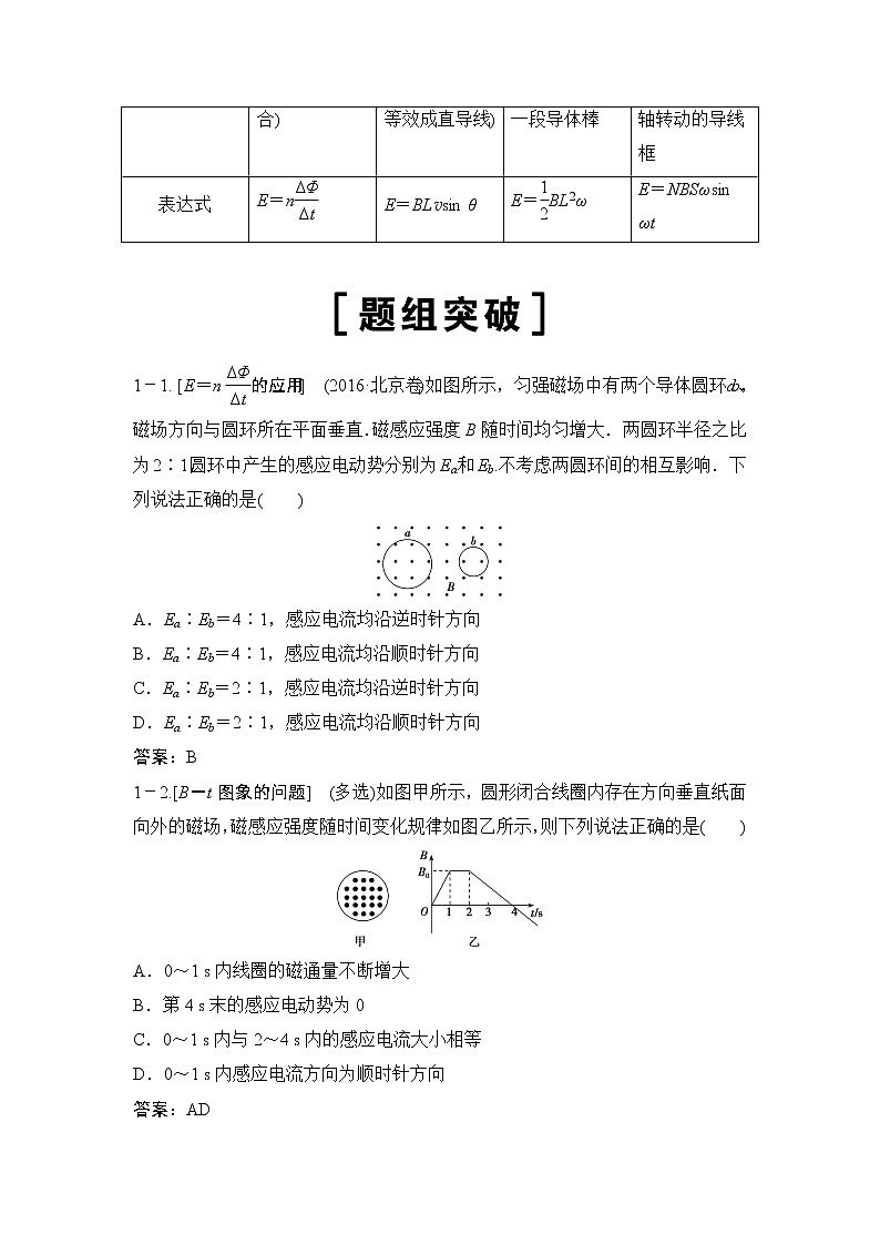 2020年高考物理新课标第一轮总复习讲义：第十章第二讲　法拉第电磁感应定律　自感　涡流03