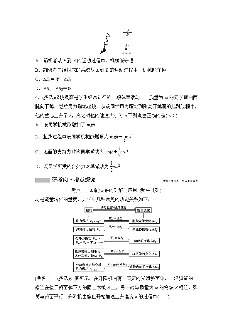 2020年高考物理新课标第一轮总复习讲义：第五章第四讲　功能关系　能量守恒定律02