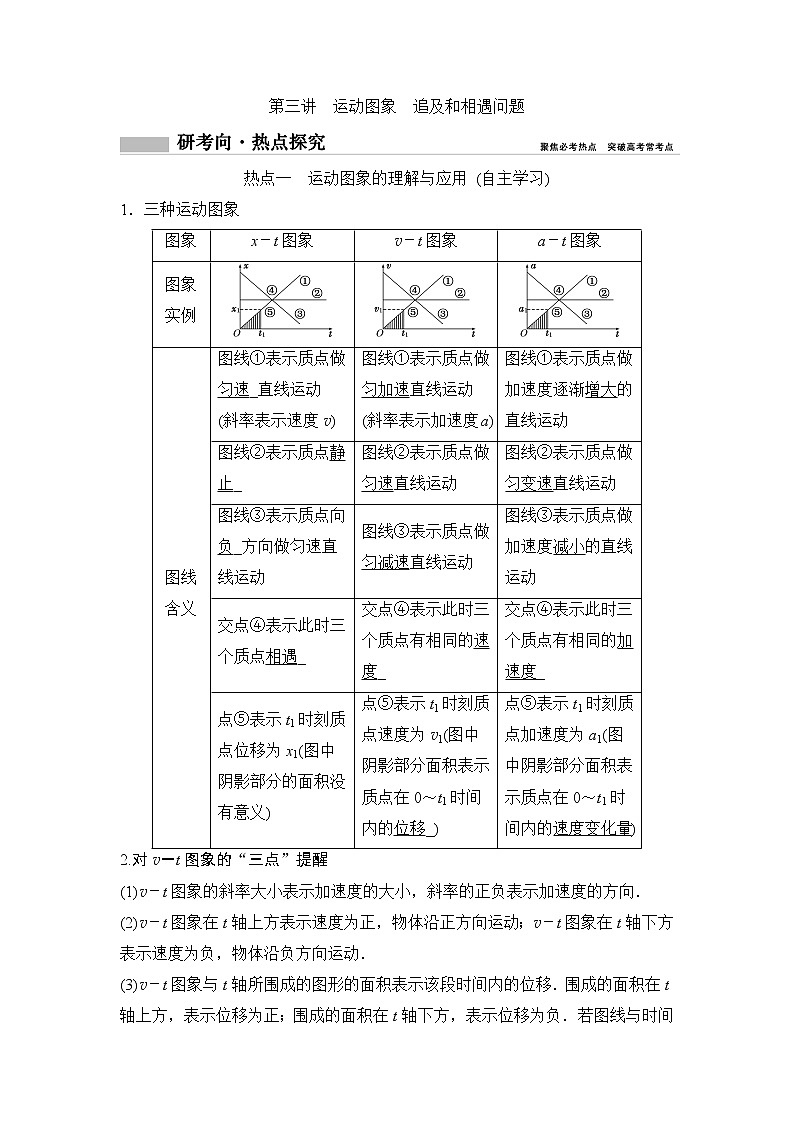 2020年高考物理新课标第一轮总复习讲义：第一章第三讲　运动图象　追及和相遇问题01