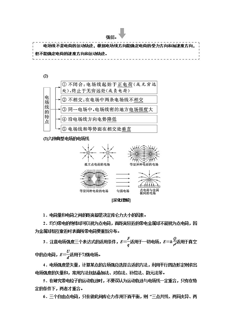 2020版高三物理一轮复习学案：第七章静电场第3页