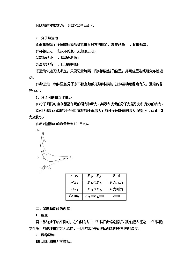 2020版高三物理一轮复习学案：第十三章热学第2页