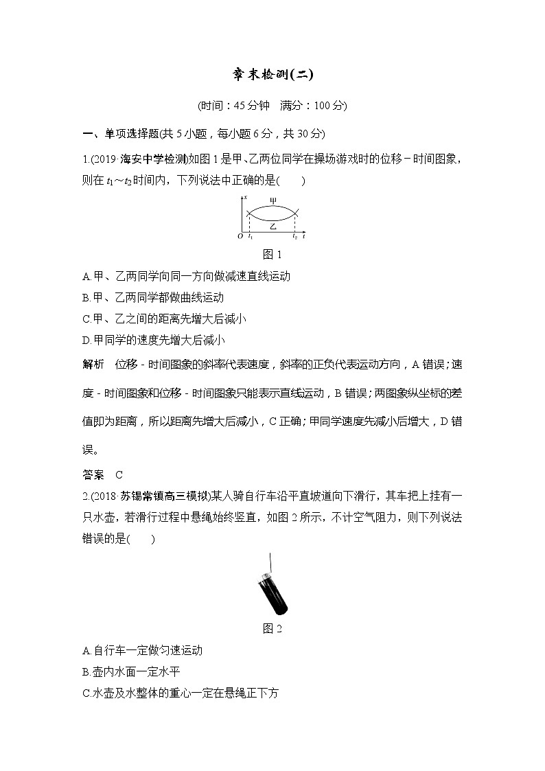 2020版物理优一轮江苏专用版讲义：第二章相互作用章末检测（二）01